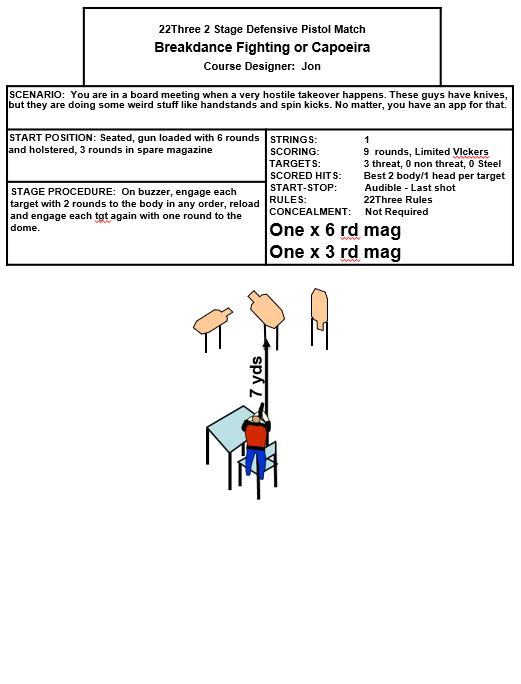 Stage 2